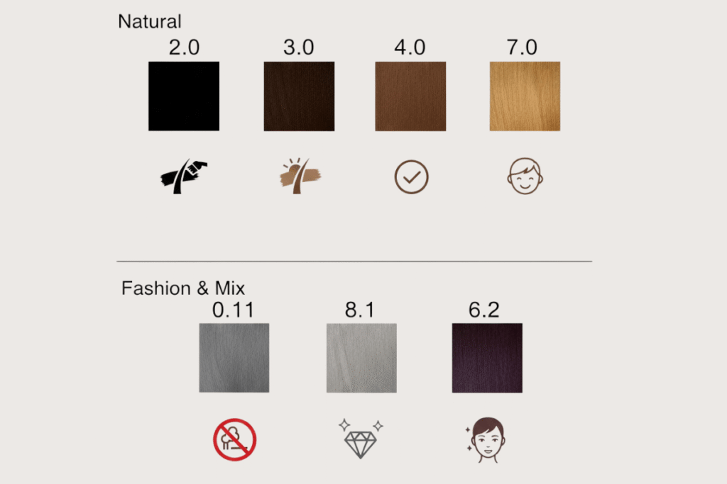 2 0 la mau gi va y nghia cac ma mau pho bien