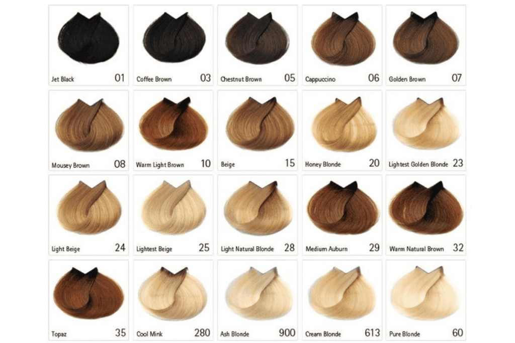 Cach doc bang mau nhuom toc hair color cream